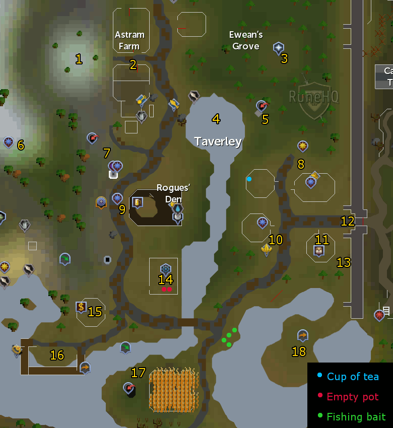 Rs3 fishing guide